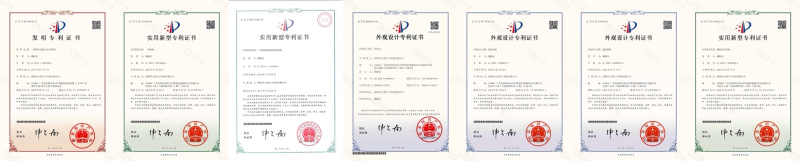 掌心宝贝专利成果汇总图